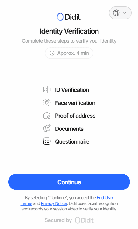 The Didit identity verification screen: ID verification, face verification, proof of address, documents and a questionnaire, taking about four minutes.